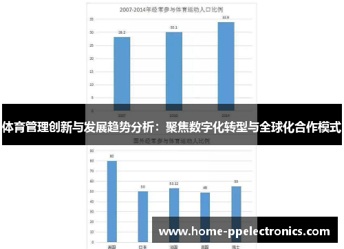 体育管理创新与发展趋势分析：聚焦数字化转型与全球化合作模式